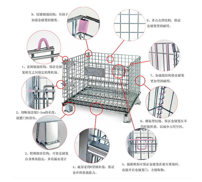 倉儲籠細節(jié)