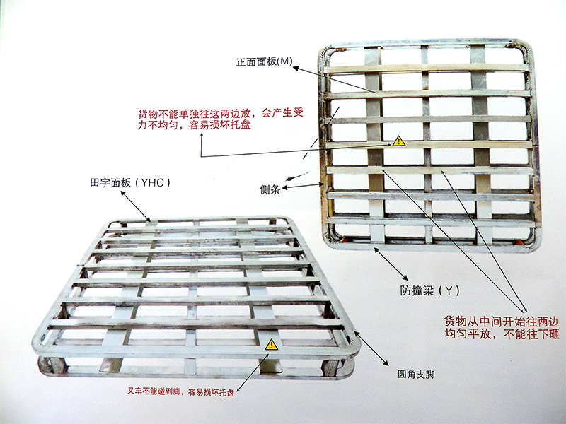 圓弧鐵托盤具有哪些優(yōu)點？-大江倉儲籠